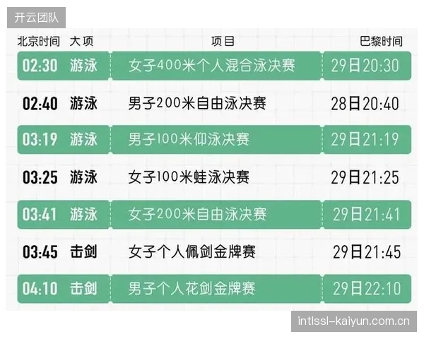 国际体育联合会的规则手册正经历“代码化”进程，模糊的文字描述将被精确的几何与物理参数替代